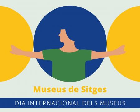 18 de maig de 2020 Dia Internacional dels Museus